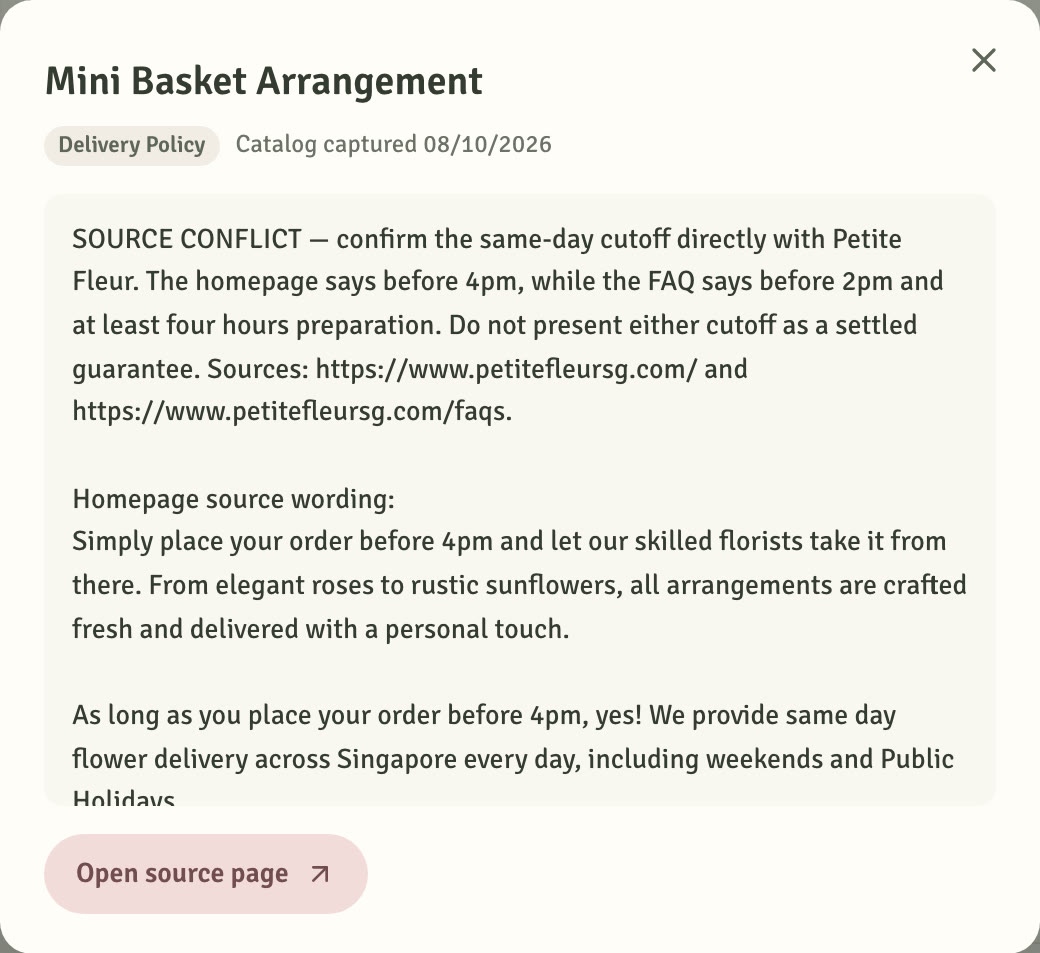 Source conflict: the homepage and FAQ give different same-day delivery cutoffs